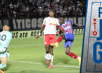 Pós-jogo: Bragantino x Bahia