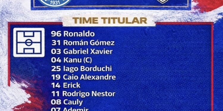 Com mudanças, Bahia está definido para enfrentar o Vitória no Barradão