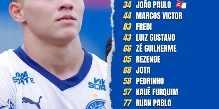 escalação do bahia